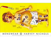 Harvey Nichols Menswear press ads